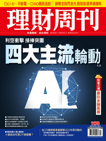 嚴防金融風暴