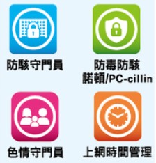 安心上網月租$0