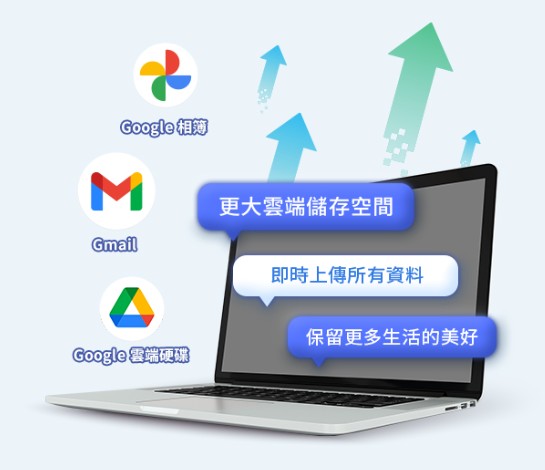 Google One月租$29