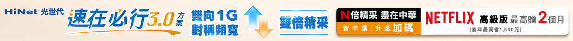速必