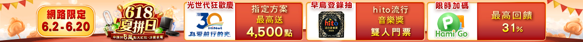 618全站活動
