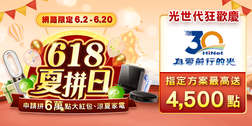 618全站活動