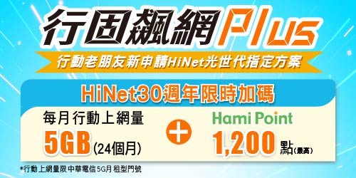 行固飆網